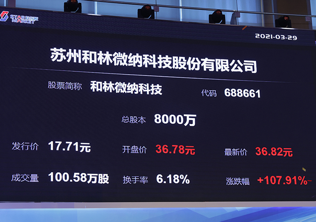 w66利来国际：微型精密制造解决方案专家 开启科创板上市之门